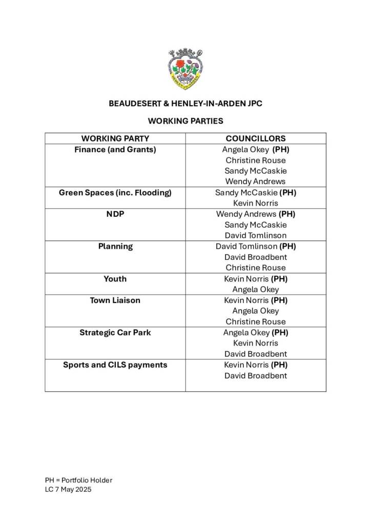 JPC Working Parties and Portfolio Holders